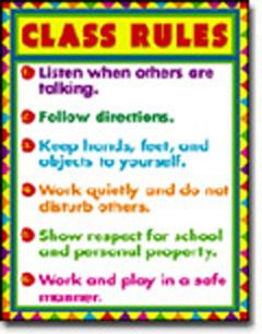 Home / TEACHERS / Classroom Decorations / Posters / Poster-Class Rules