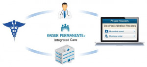 KAISER PERMANENTE Health Insurance