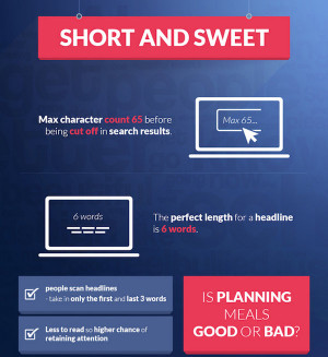 Attention Grabbing Headlines | HOMES GOOD SAVING | 4.5