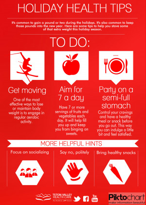 General, Infographic Of Ann Loyola | Teton Valley Health Care: ann ...