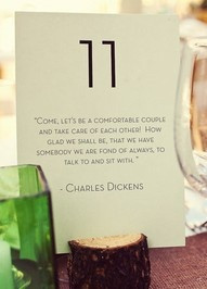 Meaningful quotes on each table number