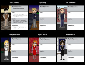 Great Gatsby Characters