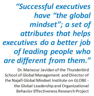 ... mindset? How do you assess this competency? How do you develop it