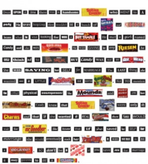 Story Using Candy Bar Names