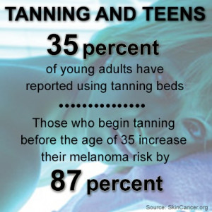 Melanoma is the leading cause of death from skin disease – and its ...