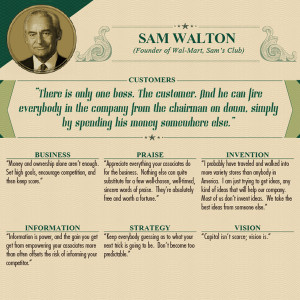 18 Quotations With Images (from Billionaires)