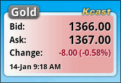 live market quotes silver