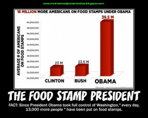 food+stamps+welfare+government+assistanc