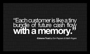 When you’re trying to motivate employees be sure to give them the ...