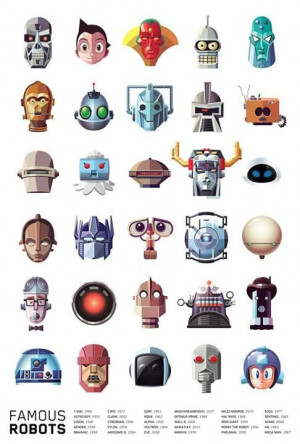 missing Gir from Invader Zim!Nerd, Robots Posters, Geek Stuff, Famous ...