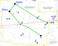 The Constellation of Gemini