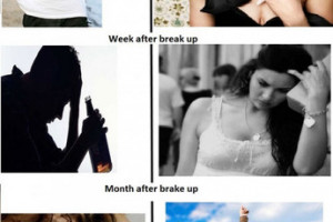 Related Pictures breaking up men vs women funny picture lol meme