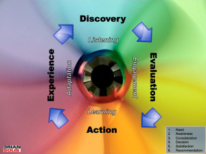 what are the importance of socialization agencies