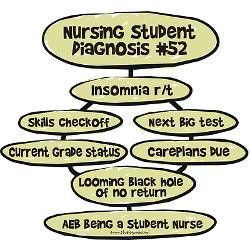 Nursing Student Quotes And Sayings