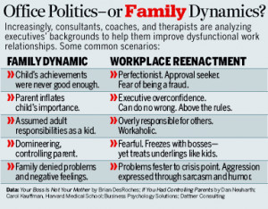 Video: House of Hinduja: A Billionaire's Insight