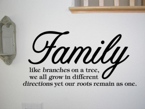 FAMILY-LIKE-BRANCHES-ON-A-TREE-Vinyl-Wall-Quotes-Sayings-Words ...