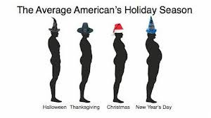 Average American Holiday Season Weight Gain