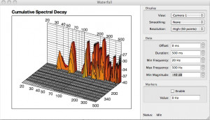 FuzzmeasurePro3: Analyze Results-waterfall-plot.jpg