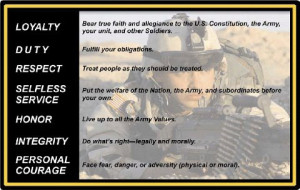 41 - The Army values