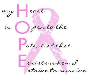 ... wp content uploads inspirational quotes for breast cancer victims jpg