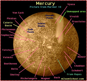 Mercury+the+planet+surface
