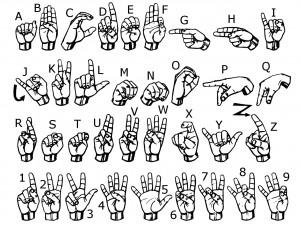 alphabet du langage gestuel américain ou la langue des signe ...