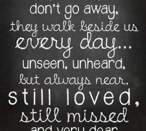 Quotes About Loved Ones Who Have Passed Away