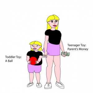 Toddler vs. Teenager