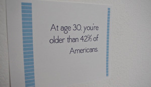 around the room with random facts and quotes I found about turning 30 ...
