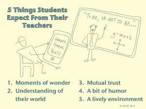 in a two-part series about the expectations of learning relationships ...