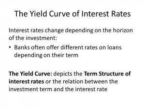 The Yield Curve of Interest Rates Interest rates change depending on ...