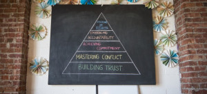 Teamwork in This Office We Do