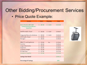 Other Bidding/Procurement Services Price Quote Example: Vendor Each ...