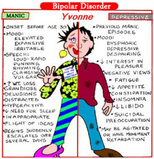 Definition of « Major depression »