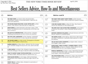 The Silver Lining is on the New York Times Bestseller List 2014!