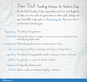Dear Dad: Trending Lookups for Father’s Day