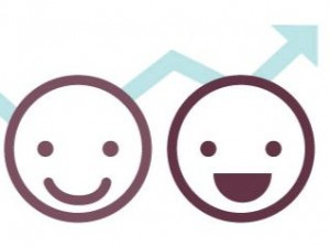 Morale Boosters: The Six R’s