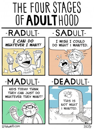 Stages of Adulthood, Loldwell