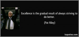 ... is the gradual result of always striving to do better. - Pat Riley