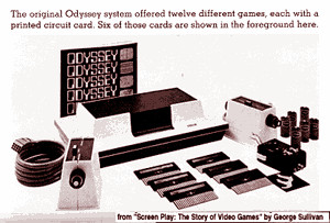 Magnavox Odyssey advertisement