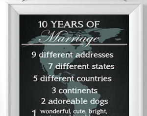 10th Wedding Anniversary Tin Alumin um Gift - 10 year anniversary MR ...