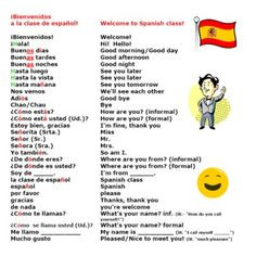 basic spanish phrases basic spanish phrases basic spanish phrases ...