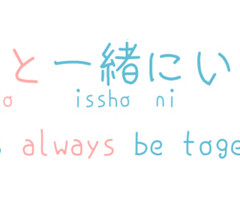 always, blue, cute, japanese, kanji, love - inspiring picture on Favim ...