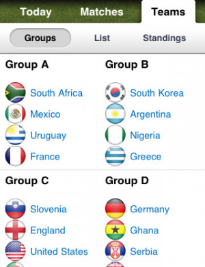Mobile Gallery Rating System About Blog Submit a Project