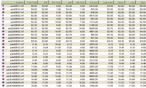 Real Time Stock Quotes Google