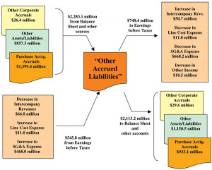 CONTACT ME AT susie@dssmithpc.com or call (512) 346-6892 and keep your ...