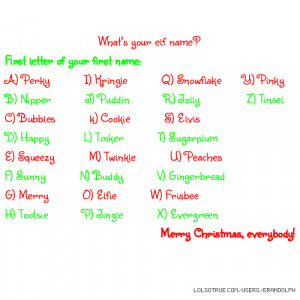 What's your elf name? First letter of your first name: A) Perky I ...