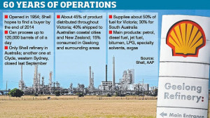 Shell refinery sale 'puts Australia's fuel supply at risk' say experts