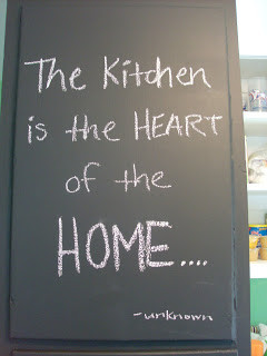 Kitchen Chalkboard on Well Speaking Of The Kitchen I Better Get In ...