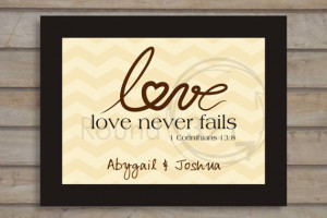 LOVE NEVER FAILS ,.